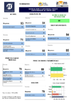 2024-Rapport-reanimation
