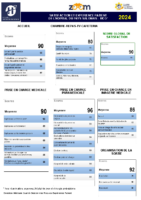 2024- médecine – chirurgie – obstétrique