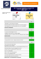 2025-rapport UCA-BLOC-VD