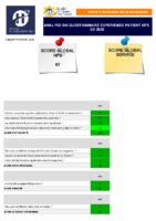 2025-rapport exp patient total 2025_HPS