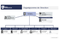 Organigramme Direction [COM-DIR-MEA-SI-030425]