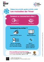 Maladies hiver